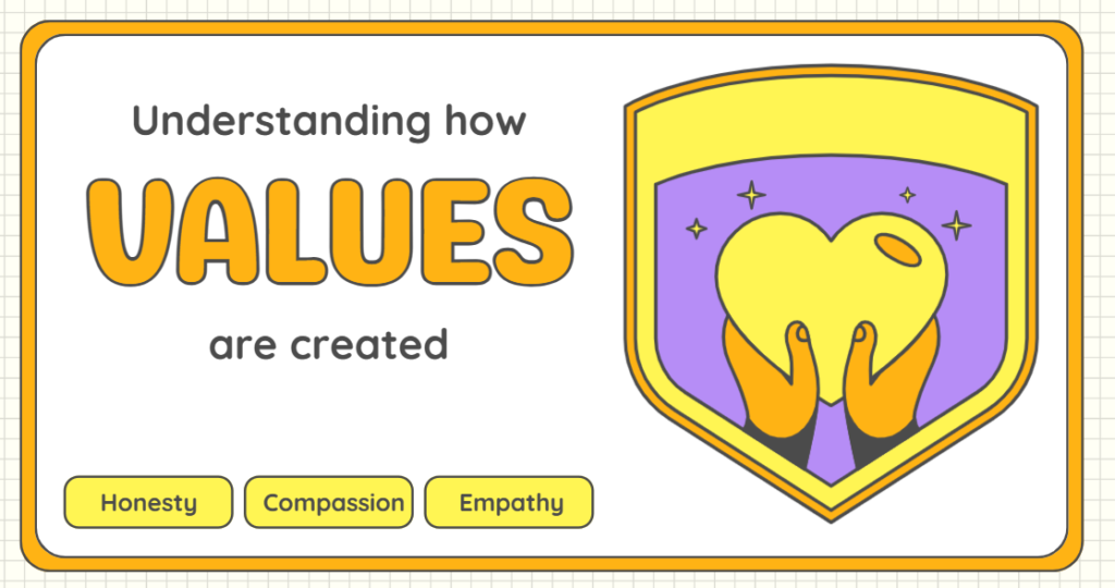 How Are Our Values Created?